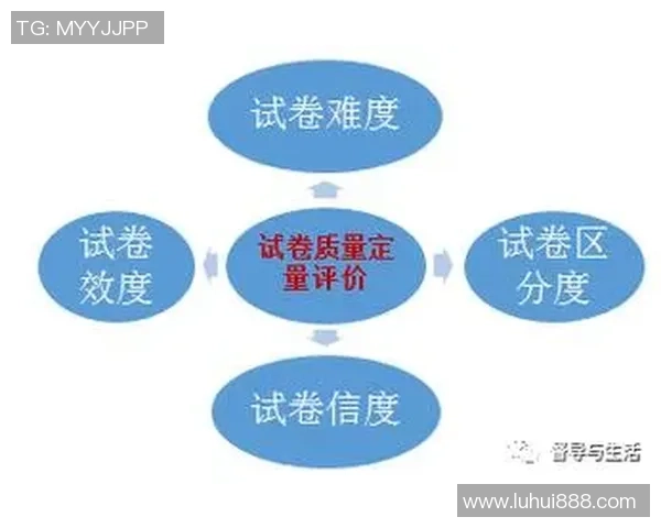 埃及与科威特足球赛技术统计全面分析与对比解读